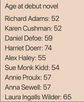 Age of different authors at debut novel